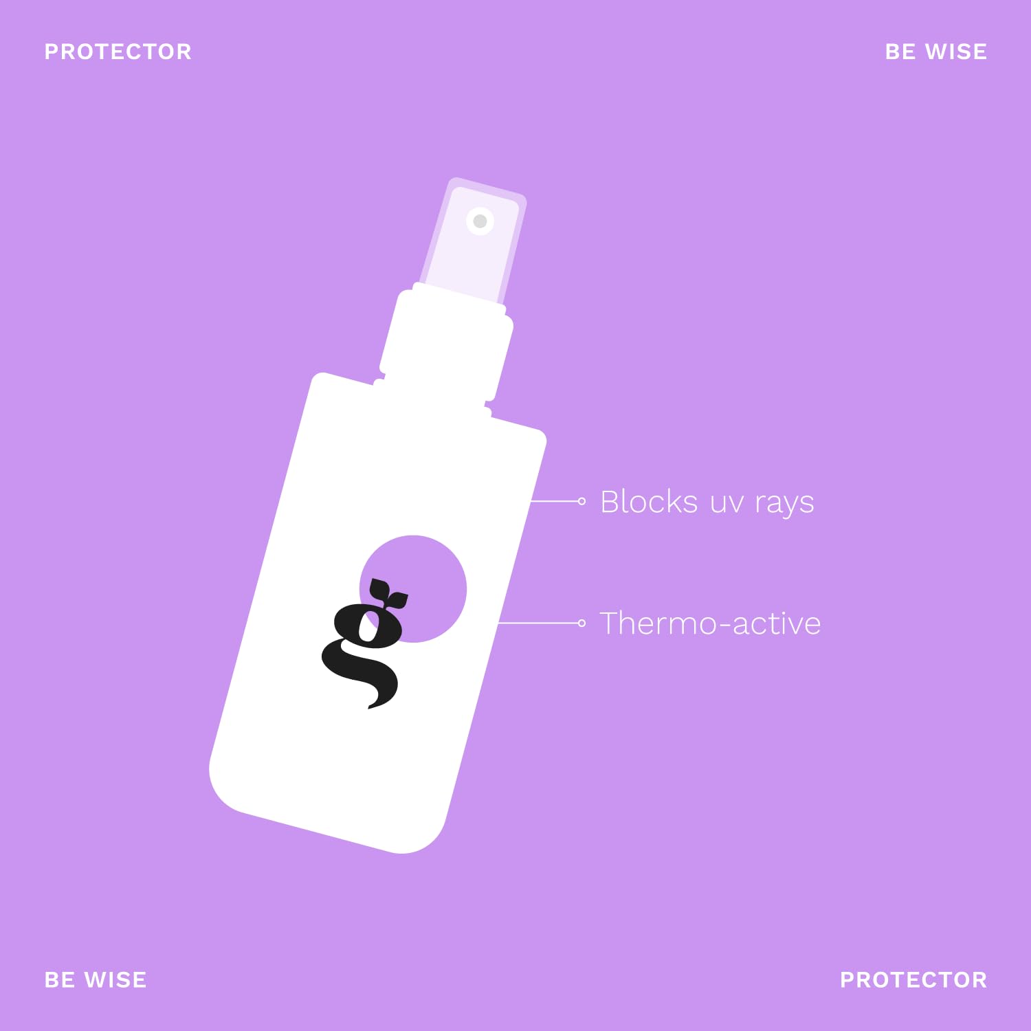 GINGER MILK - Protector térmico y solar para todo tipo de cabello de mujeres y hombres, hidrata y previene el encrespamiento - 6 oz | Be Wise