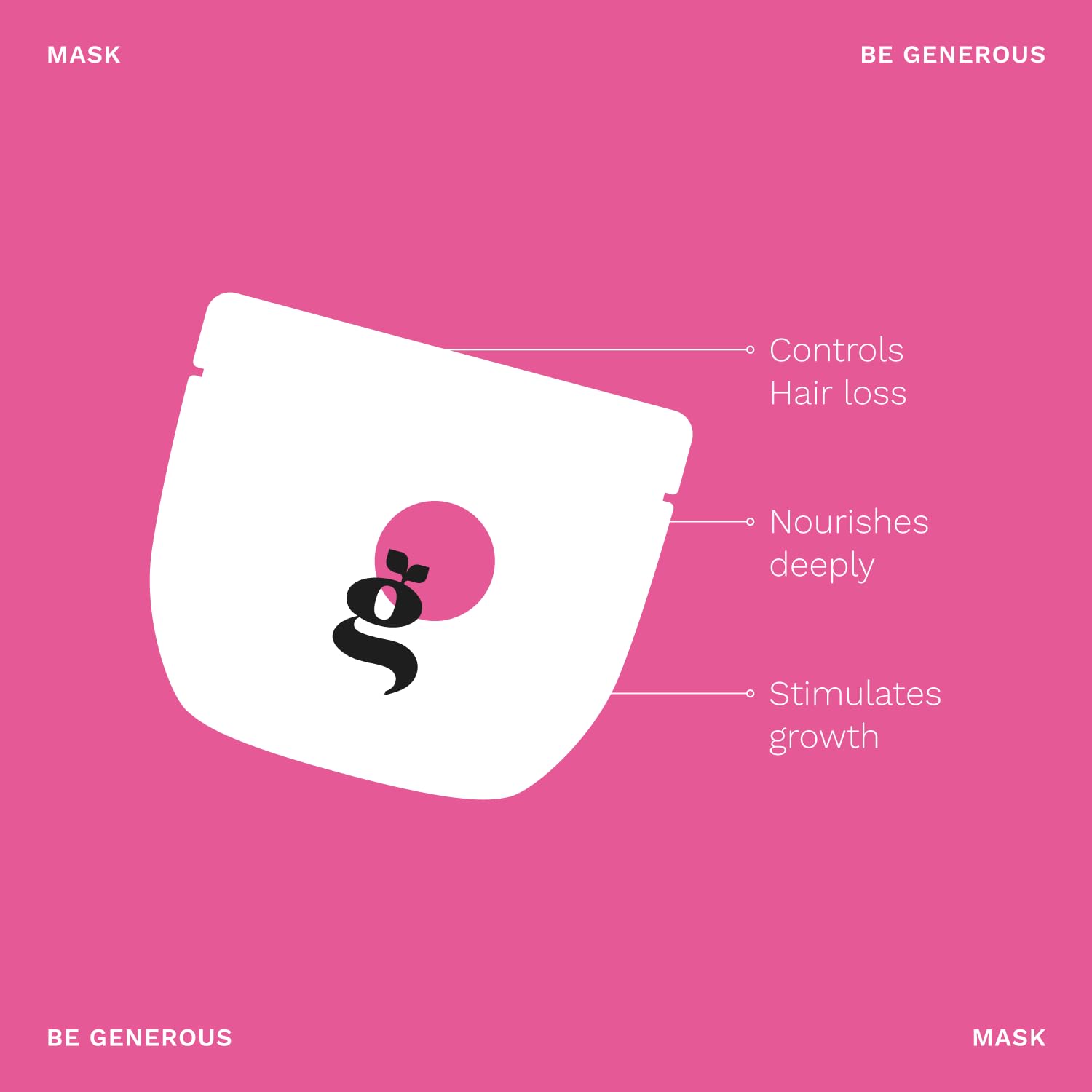 Ginger Milk - Kit de Nutrición para el Cuidado del Cabello. Fórmula a base de jengibre. Champú, Mascarilla Nutritiva Protección contra el calor y el sol. Libre de parabenos, sal, alcohol, sulfatos.