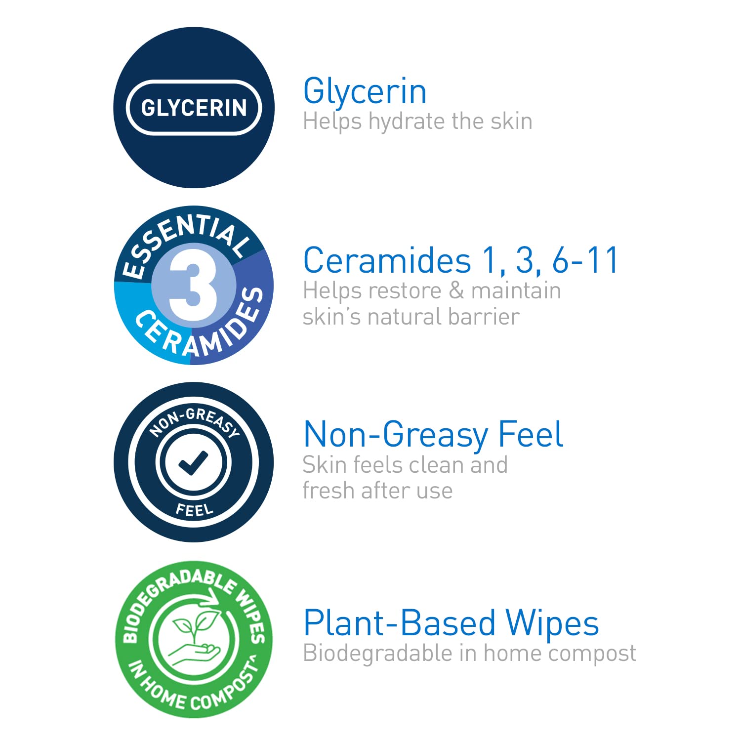 CeraVe - Toallitas removedoras de maquillaje, toallitas faciales a base de plantas, biodegradables en compost, lavado facial sin agua, esenciales de viaje para mujeres, adecuadas para pieles sensibles