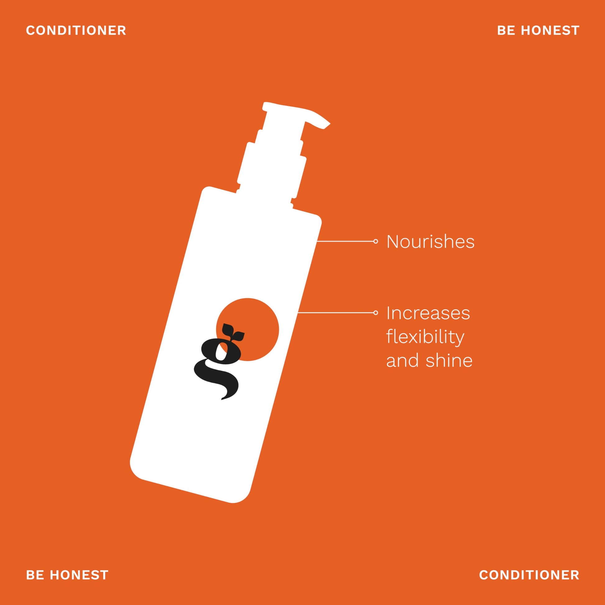 Ginger Milk - Shampoo y Conditioner para cabello graso y normal, limpieza profunda, equilibra los aceites del cuero cabelludo, nutre, hidrata, fortalece el cabello, sin sulfatos