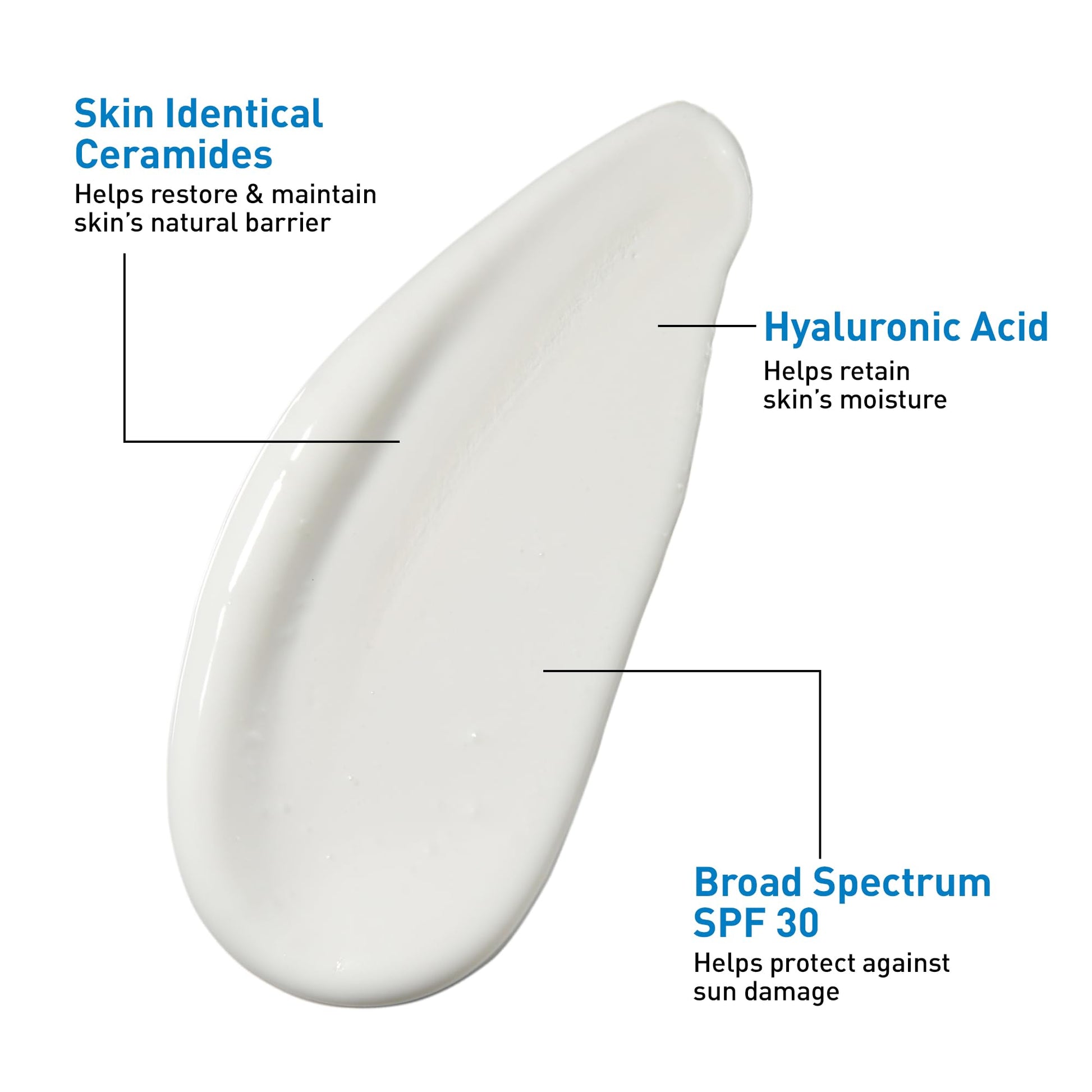 CeraVe - Hidratante facial con SPF 30, 1.7 onzas, loción facial ligera con ácido hialurónico, sin fragancia