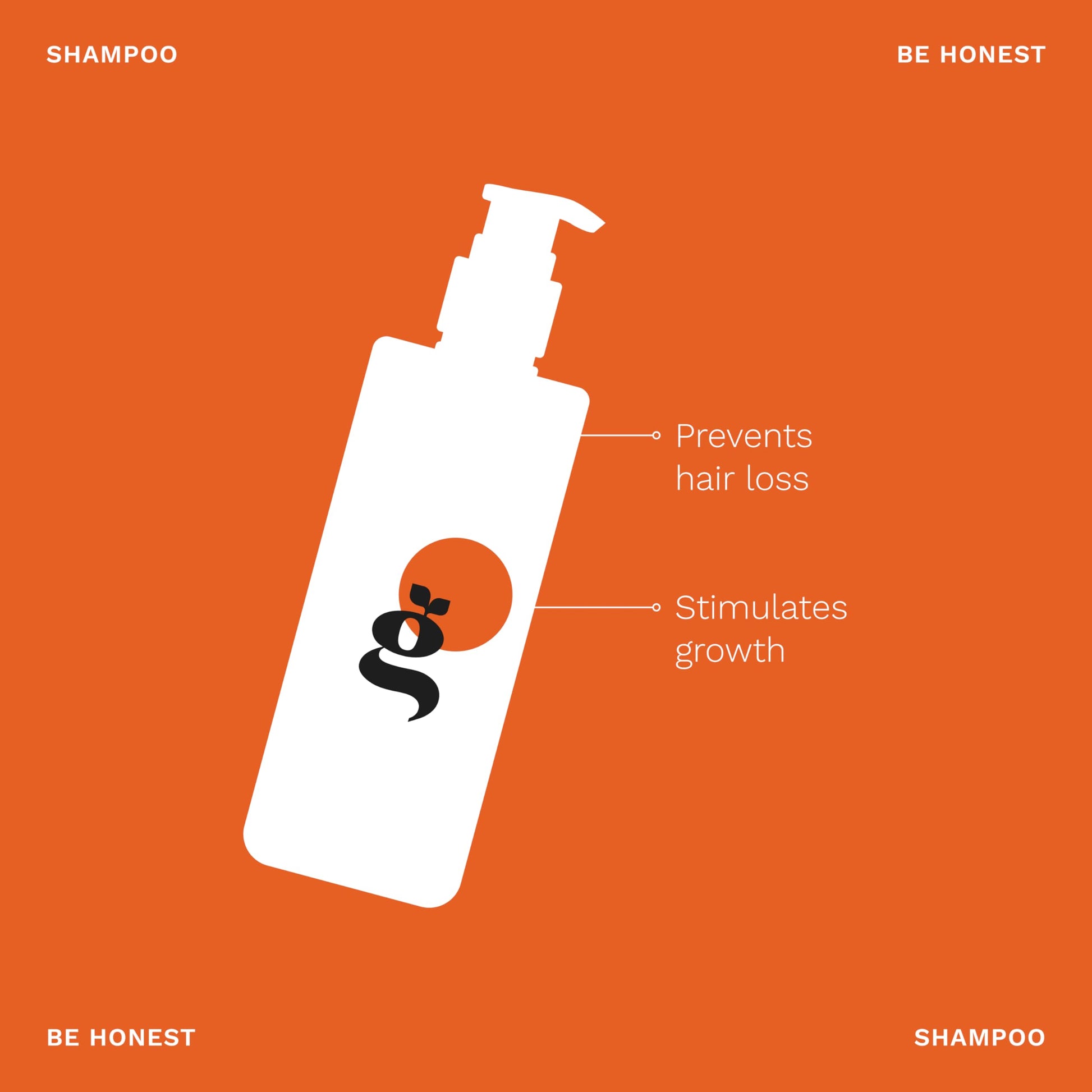 GINGER MILK - Shampoo para cabello graso, acumulación, puntas secas para todo tipo de cabello para mujeres y hombres, con una potente fórmula de jengibre | Be Honest (8 onzas líquidas)