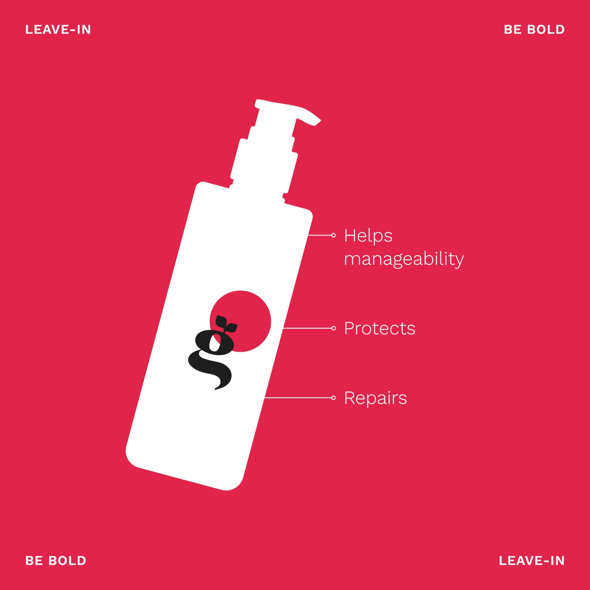GINGER MILK - Leave-in Crema de peinado para reparación intensiva sin enjuague para cabello seco dañado por tintes, procesos químicos, secadores de pelo y herramientas de peinado en caliente | BE BOLD