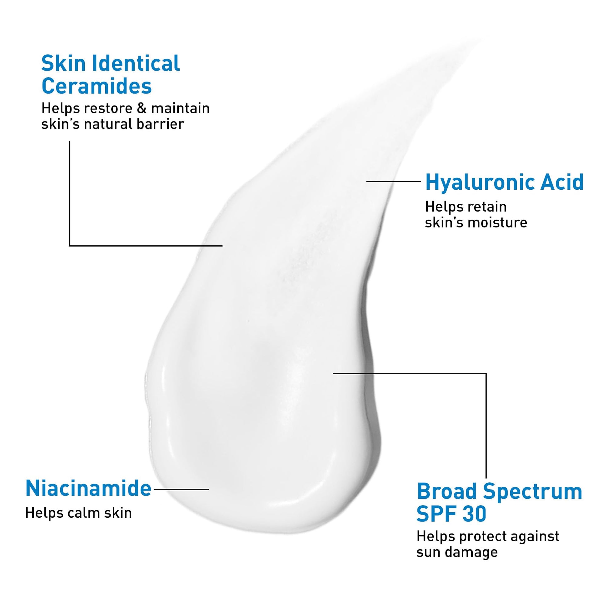 CeraVe - AM Loción hidratante facial con SPF 30, hidratante facial sin aceite con SPF, formulado con ácido hialurónico, niacinamida y ceramidas, no comedogénico, protector solar de amplio espectro