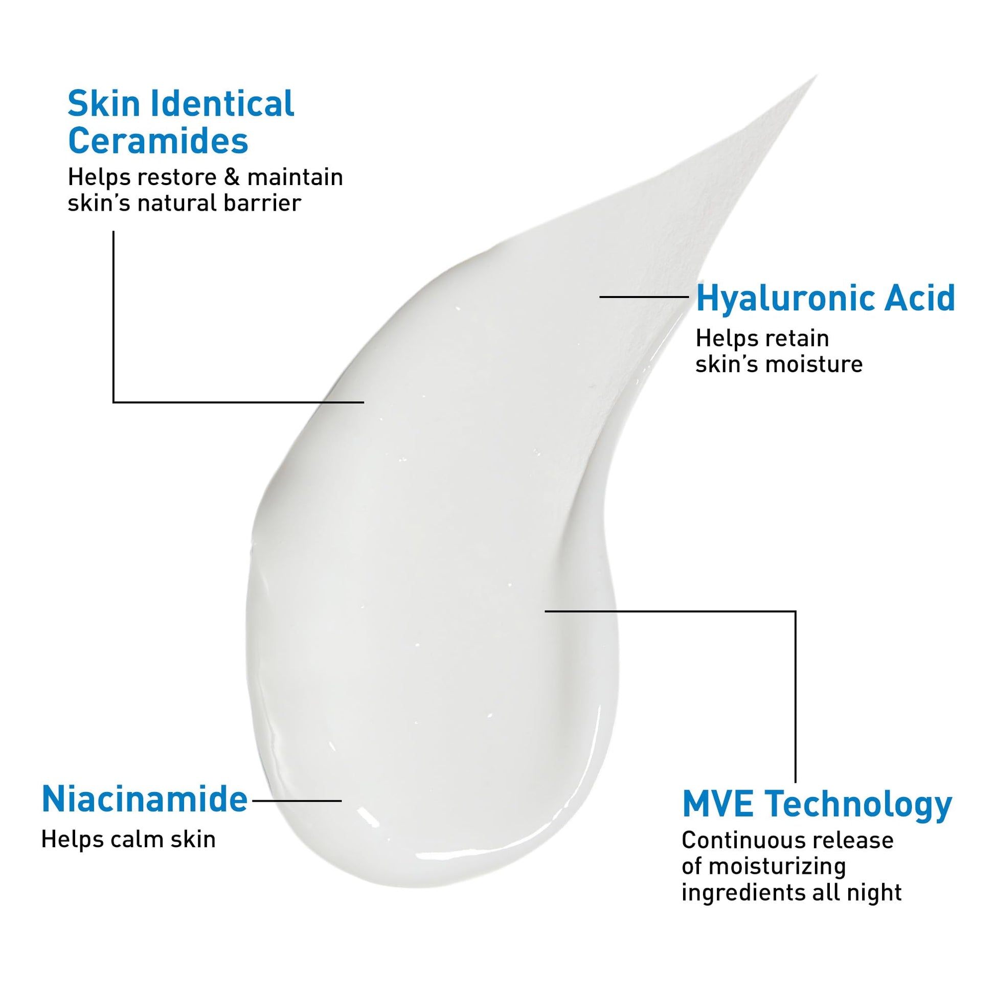 CeraVe - Loción hidratante facial PM Ultra ligero, PM