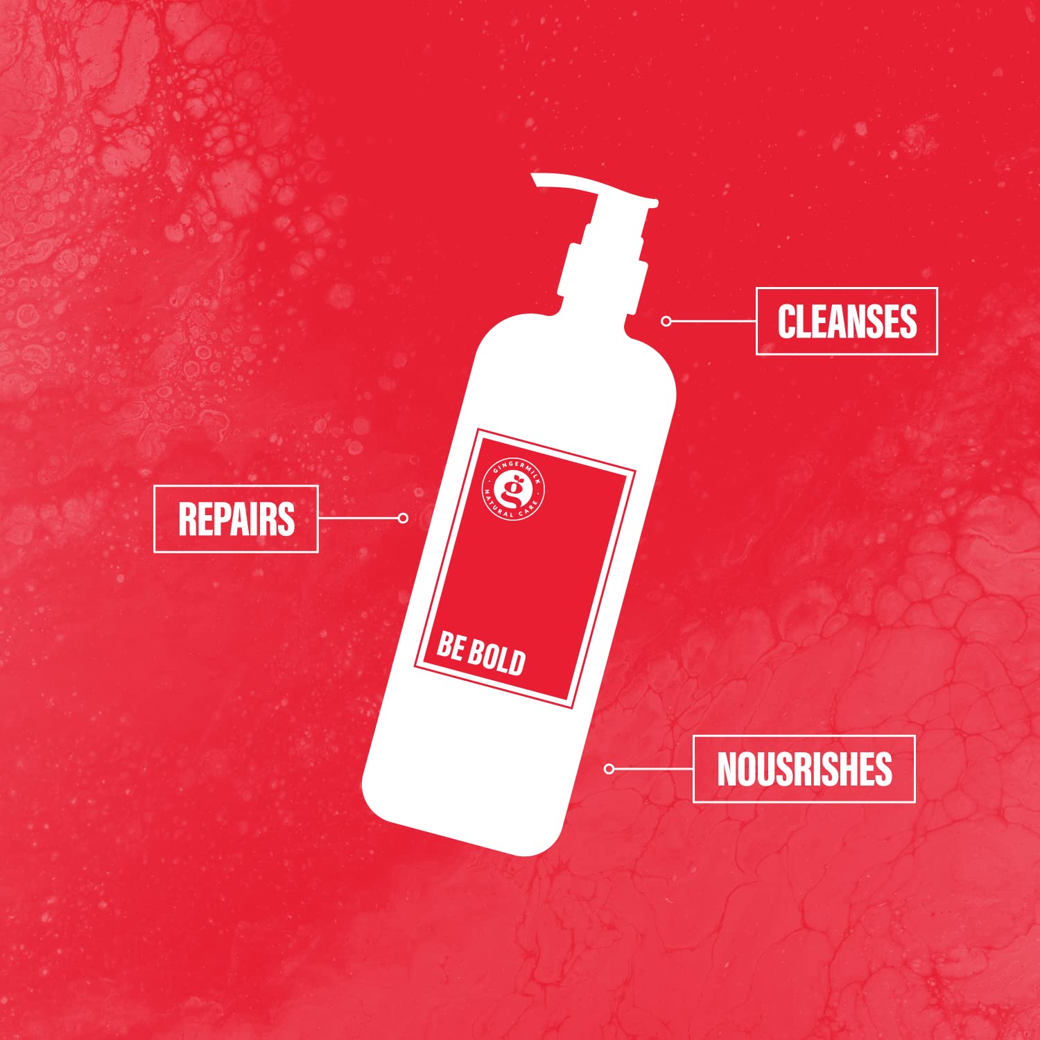 Ginger Milk - Shampoo de reparación intensiva para cabello seco/dañado debido a la coloración, procesos químicos, herramientas de peinado caliente y secadores | BE BOLD (8 onzas fl.)