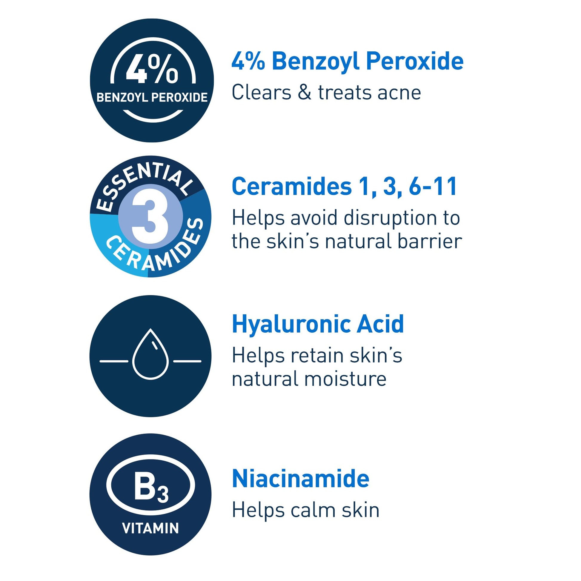 CeraVe - Limpiador en crema espumosa para el acné, lavado facial de peróxido de benzoilo al 4% con ácido hialurónico, niacinamida y ceramidas, tratamiento diario suave para el acné para la cara