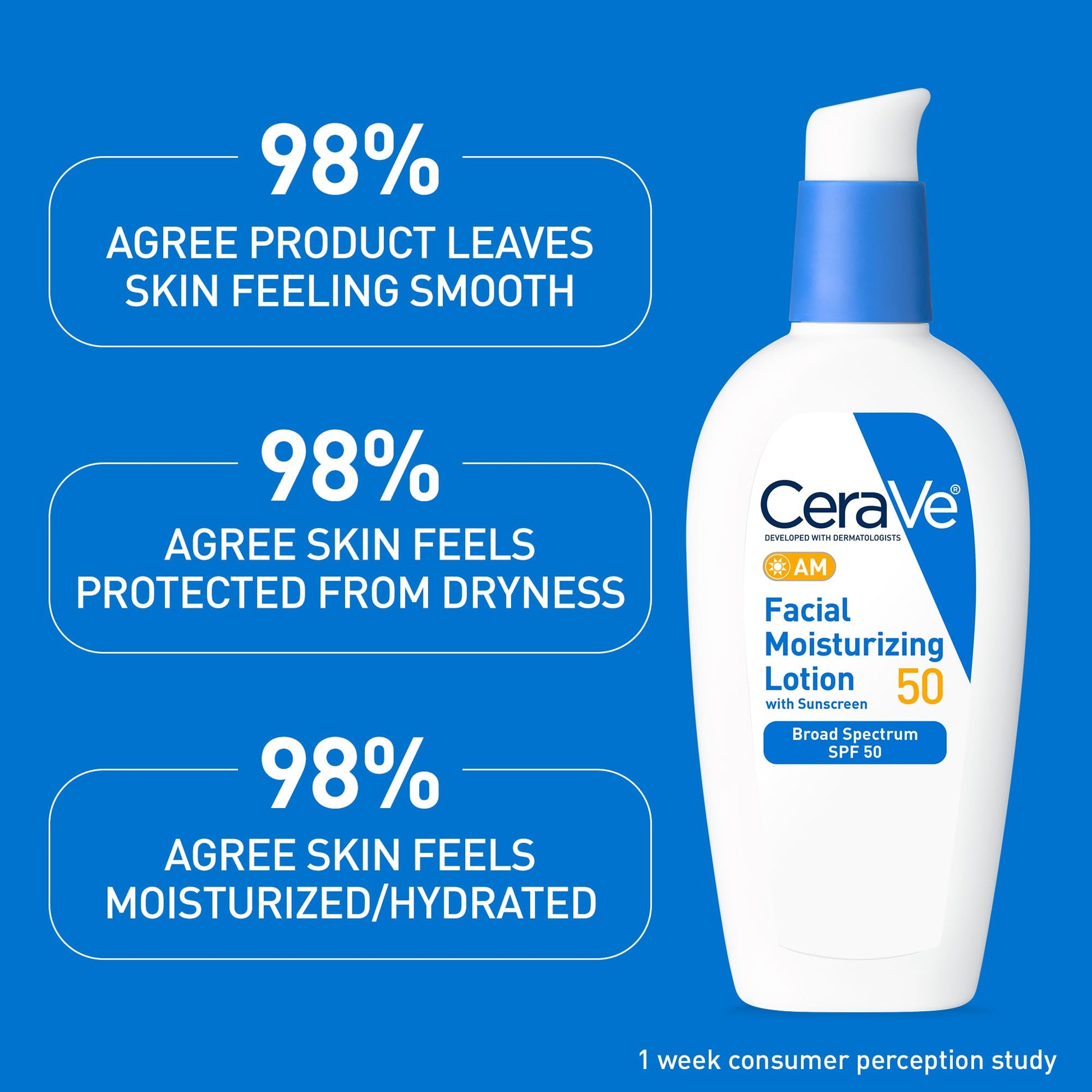 CeraVe - AM Loción hidratante facial SPF 50, hidratante facial con SPF, ácido hialurónico, niacinamida y ceramidas, no grasosa, se mezcla perfectamente sin manchas blancas, protector solar no comedogénico, 3 Oz