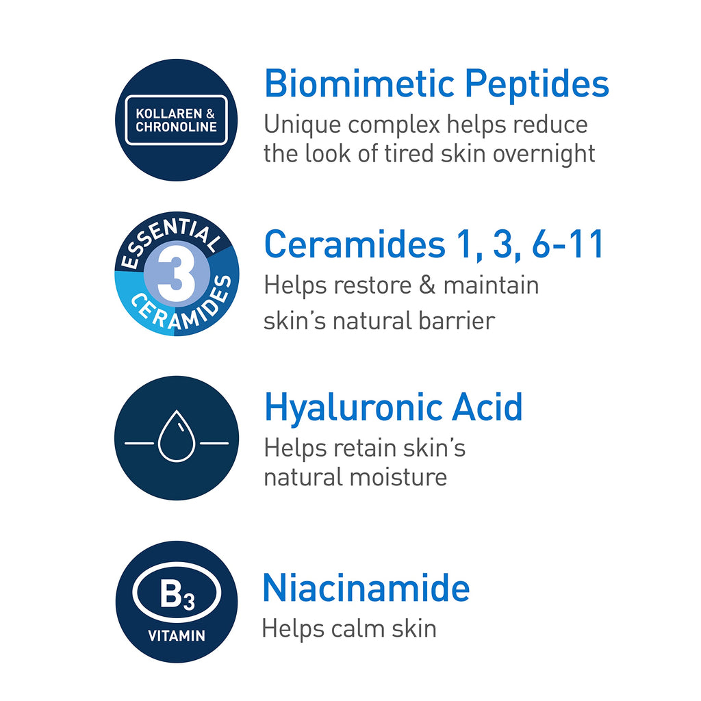 CeraVe - Crema de noche renovadora para la piel, hidratante facial con niacinamida, complejo peptídico y ácido hialurónico, 50 ml (el envase puede variar).