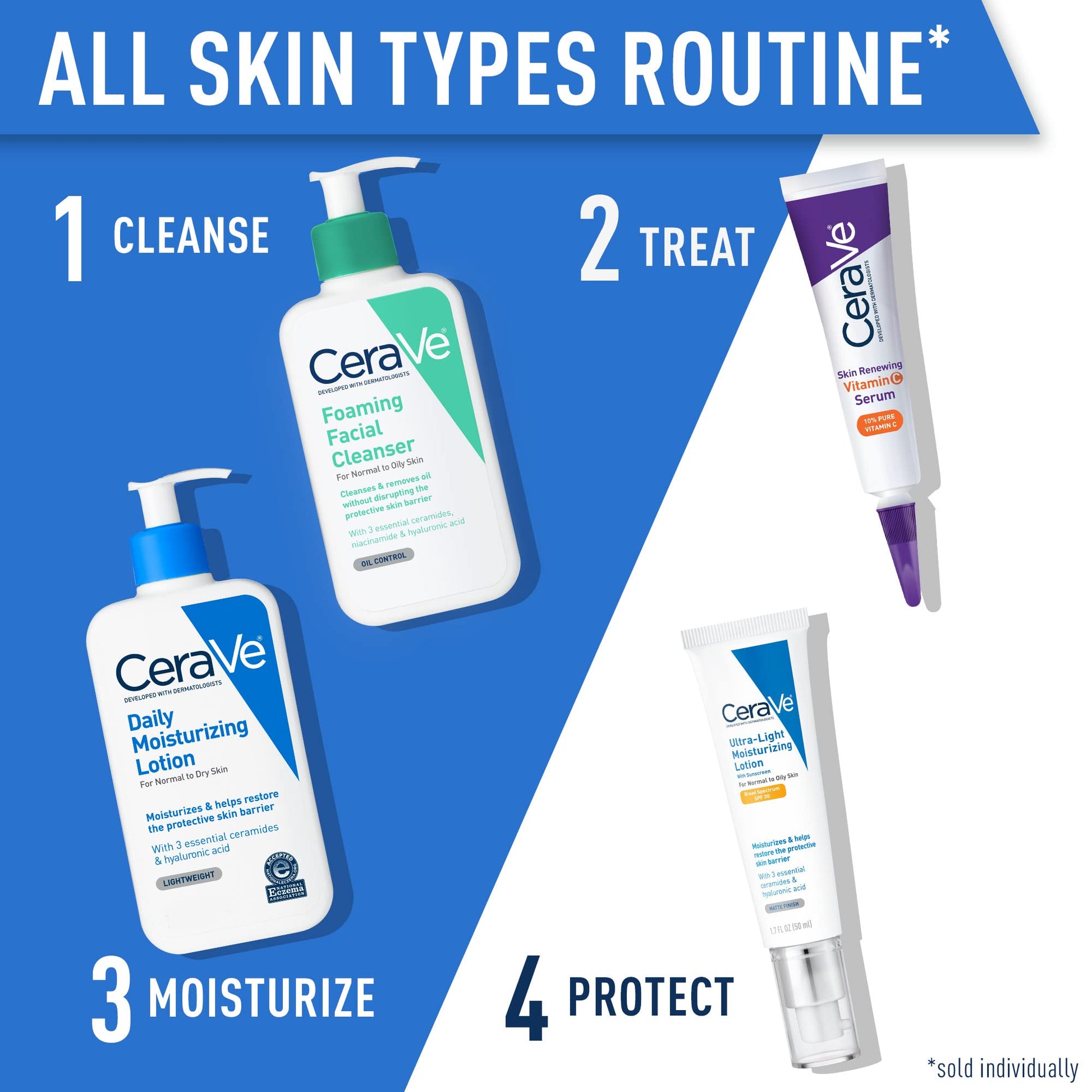 CeraVe - Loción hidratante para piel seca, loción corporal y facial con ácido hialurónico y ceramidas, sin fragancia ni aceite, 500 ml