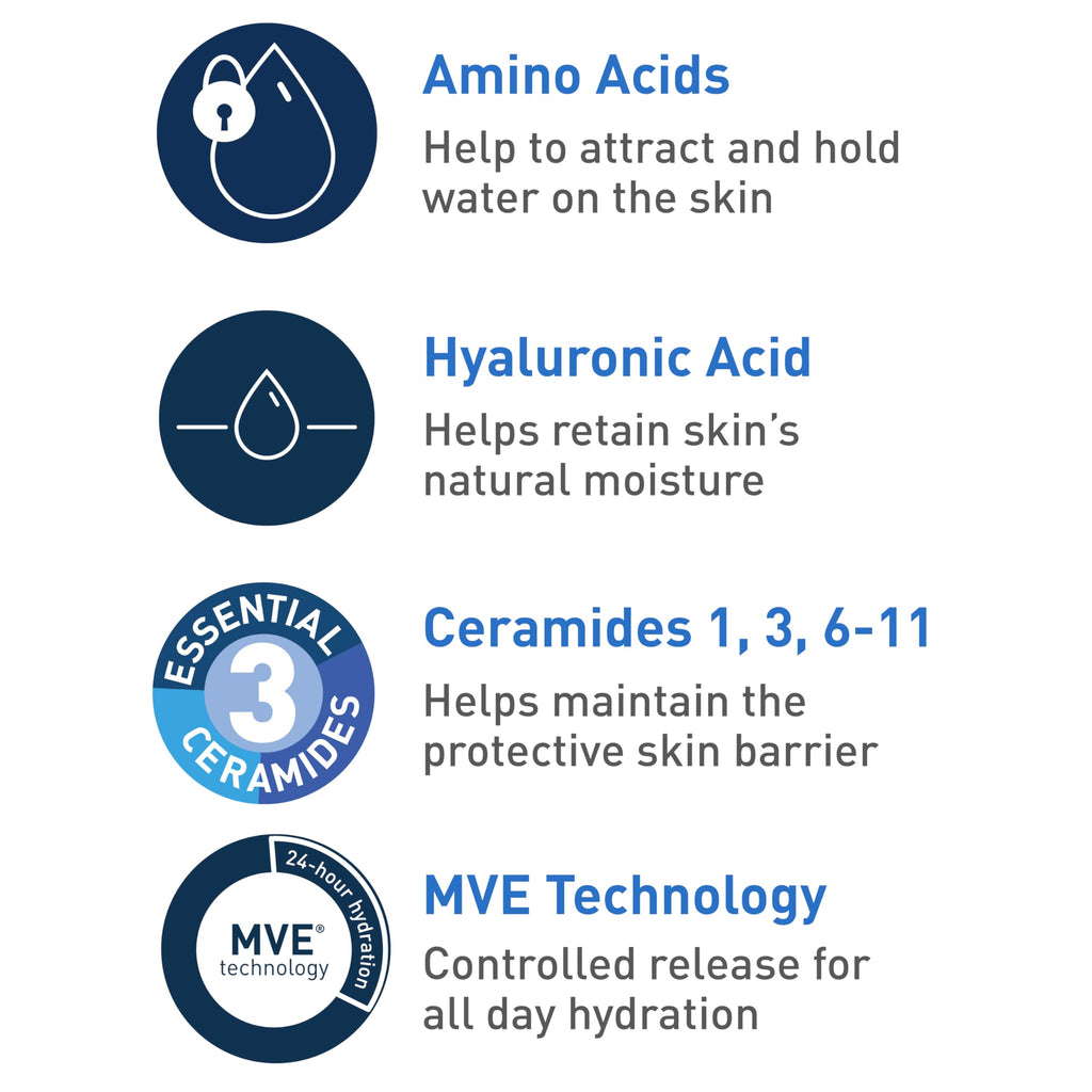 CeraVe - Crema hidratante para limpiar espuma, removedor de maquillaje, lavado facial para piel seca, limpiador facial espumoso con ácido hialurónico, piel normal a seca, sin fragancia y no