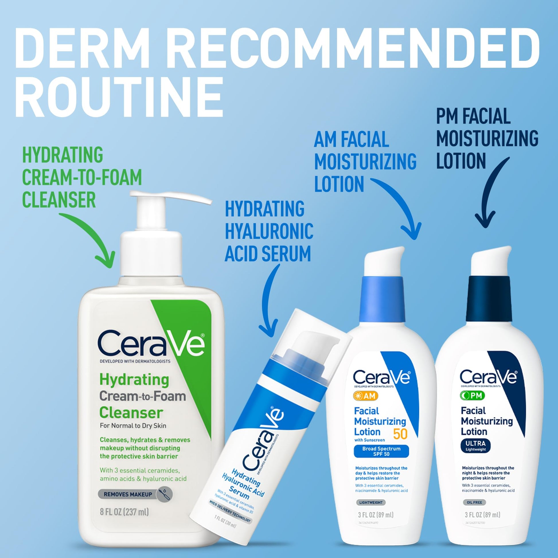 Cerave - Suero de ácido hialurónico para la cara con vitamina B5 y ceramidas, suero facial hidratante para piel seca, sin fragancia, 1 onza