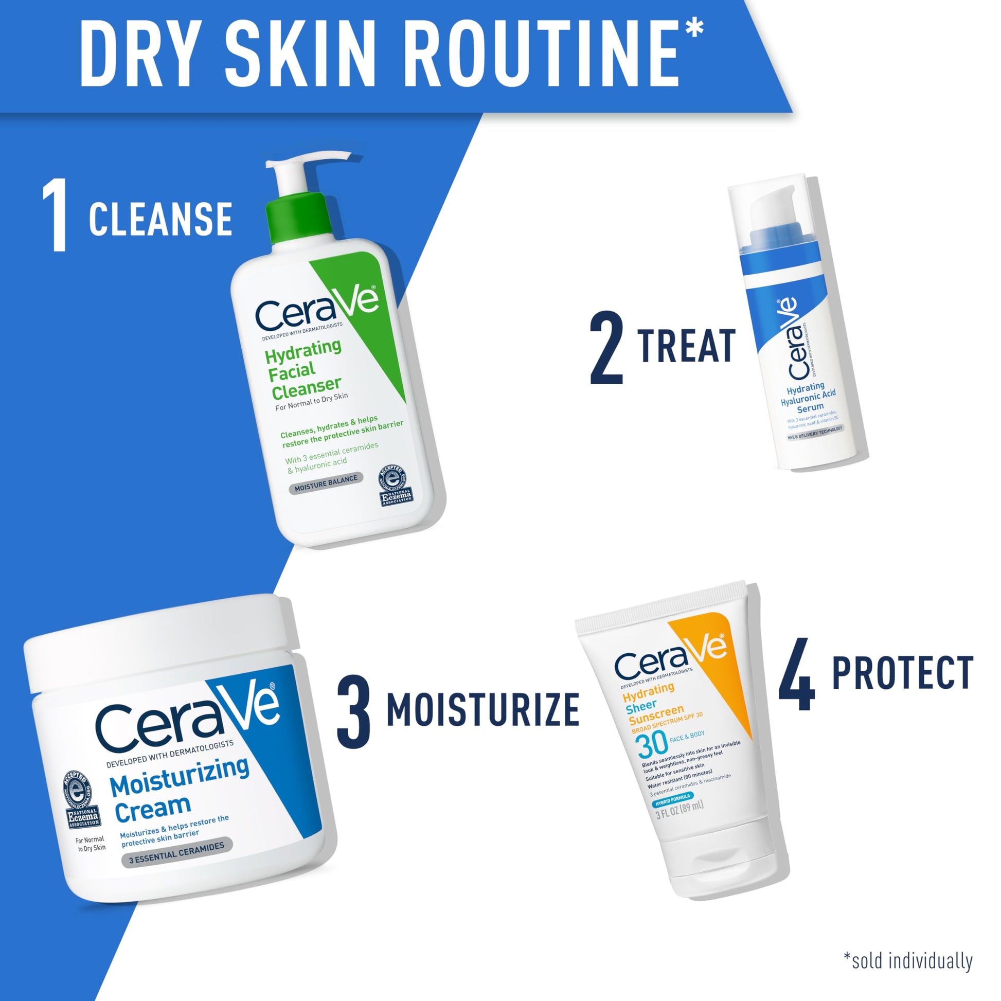 CeraVe - Crema hidratante para rostro y cuerpo para piel seca, con ácido hialurónico y ceramidas, de uso diario, sin aceite, sin fragancia, no comedogénica, 500 ml
