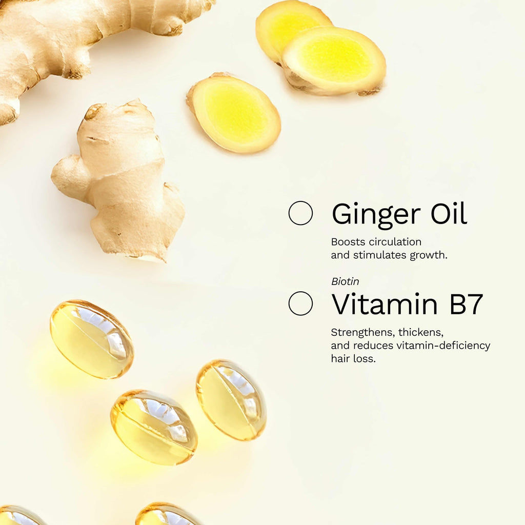 Ginger Milk - Gotas de Extracto de raíz de jengibre | Gotas estimulantes del crecimiento y control de la pérdida de cabello | Serum Vegan Energizante Elixir para el cabello | Be Powerful (4 fl oz)