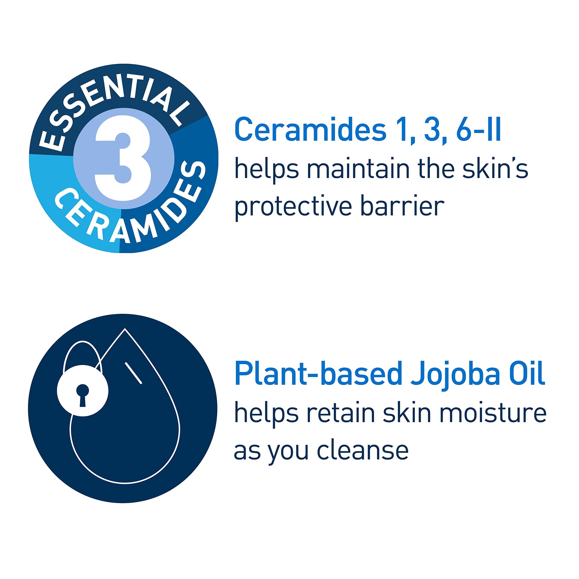 CeraVe - Bálsamo limpiador de maquillaje, removedor de maquillaje impermeable con ceramidas y aceite de jojoba a base de plantas para nutrir e hidratar, no comedogénico y sin fragancia, 1.3 onzas