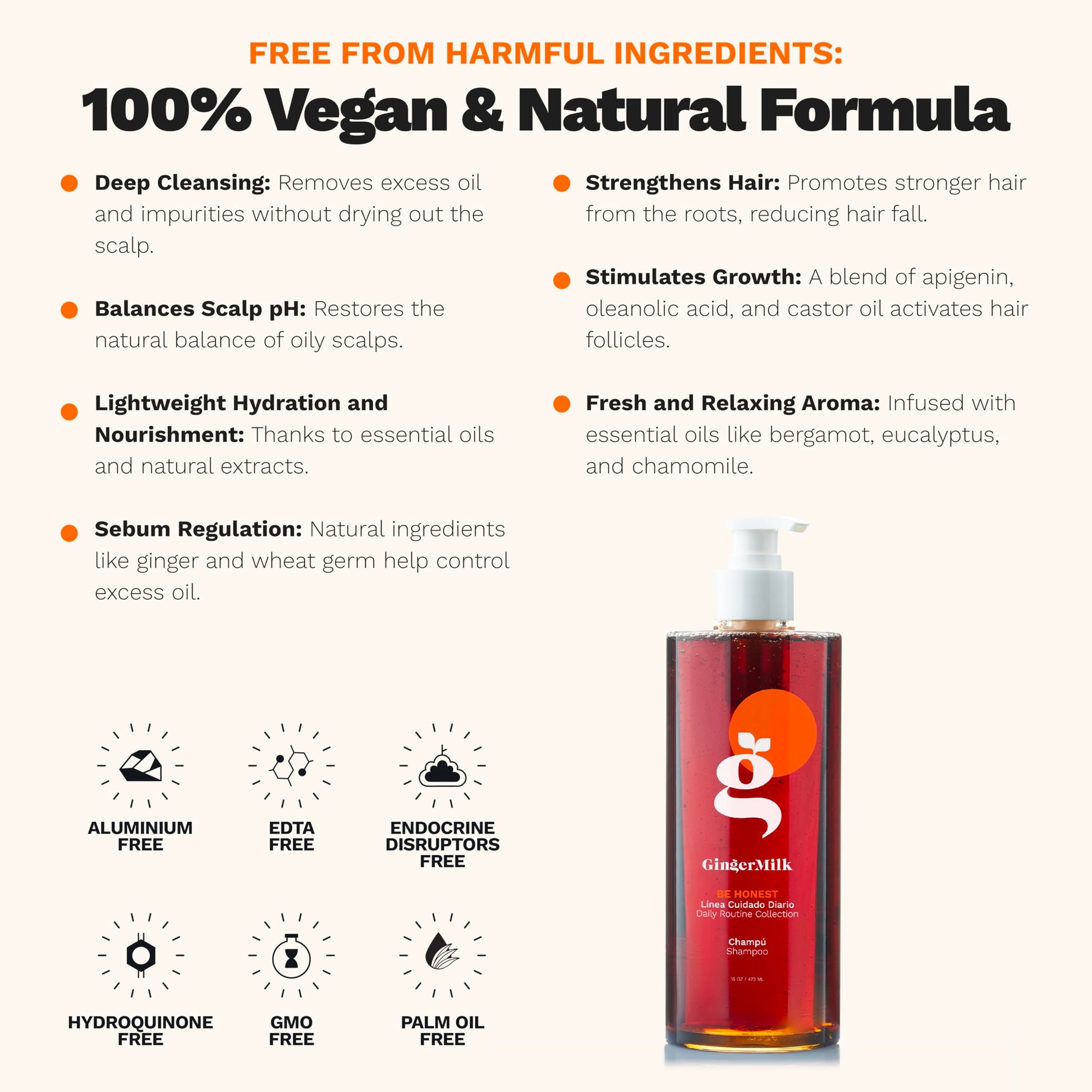 GINGER MILK - Shampoo de uso diario para todo tipo de cabello. Controla la caída del cabello y estimula el crecimiento del cabello con una potente fórmula a base de jengibre | 16oz | Be Honest