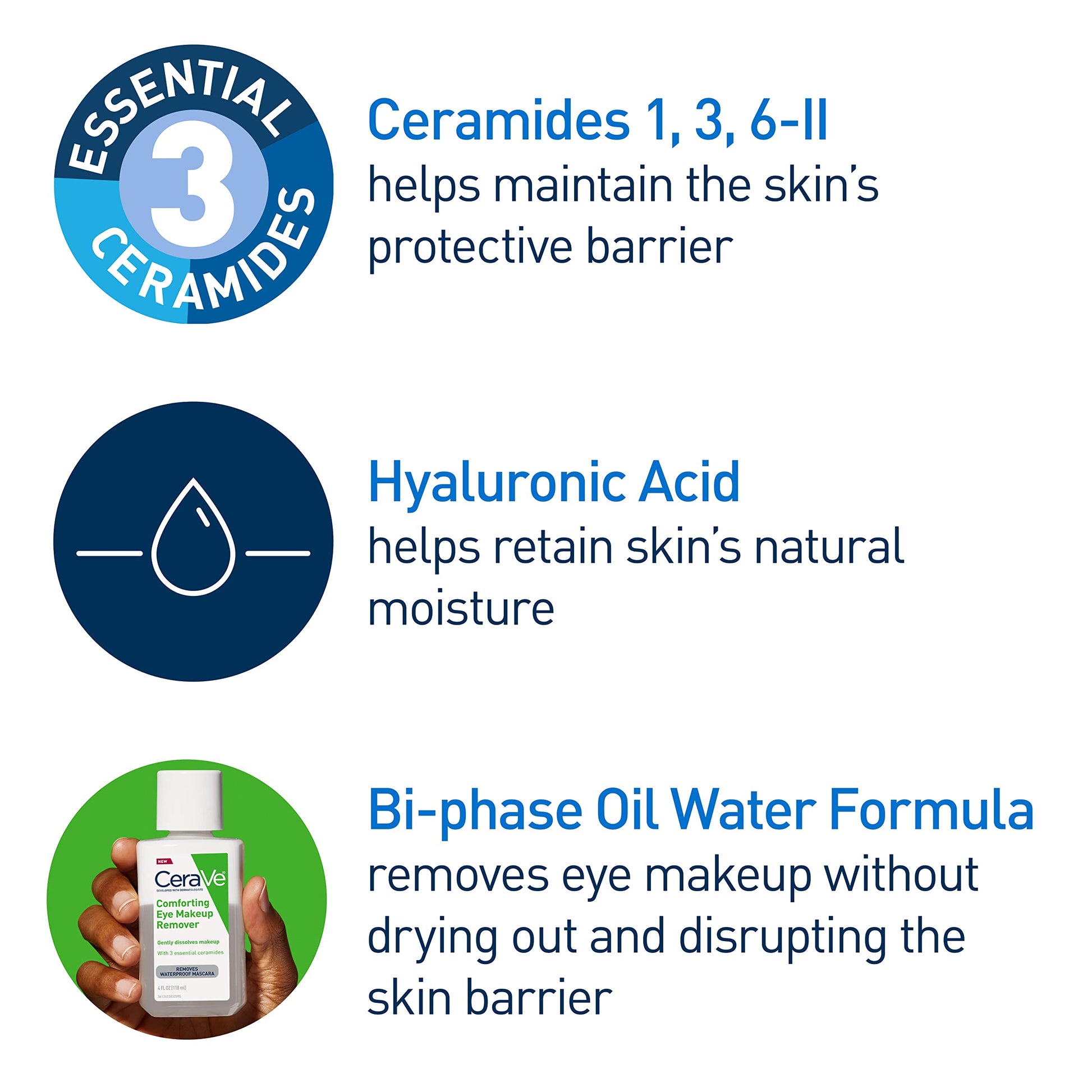 CeraVe - Removedor de maquillaje de ojos con ácido hialurónico y ceramidas, impermeable, no comedogénico, sin fragancia, no grasa y probado por oftalmólogos, 4 onzas