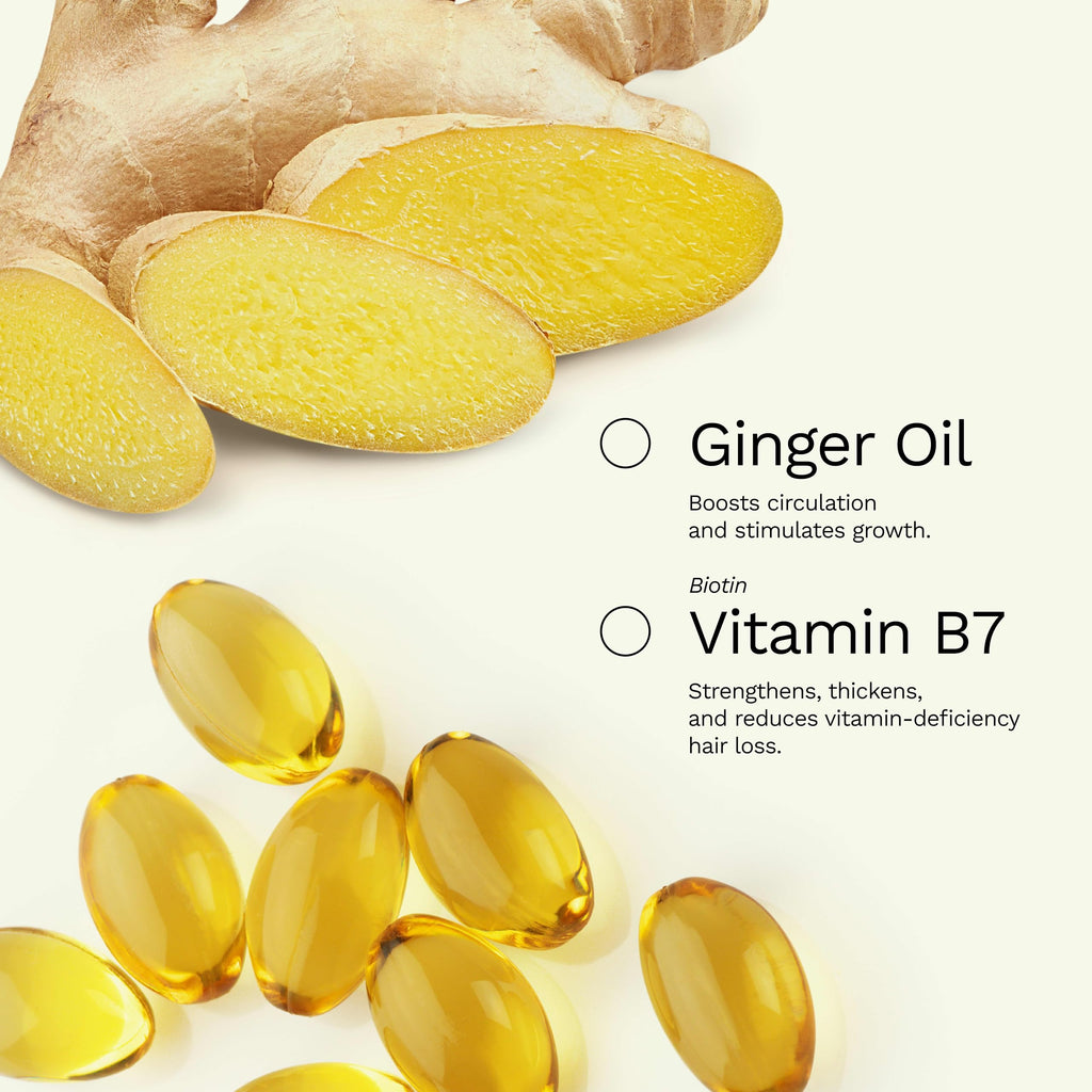Ginger Milk - Kit de crecimiento del cabello con ingredientes naturales | Suero de 4 fl oz, champú de 16 onzas líquidas y máscara de 16 onzas | Sin parabenos, sal y sulfato