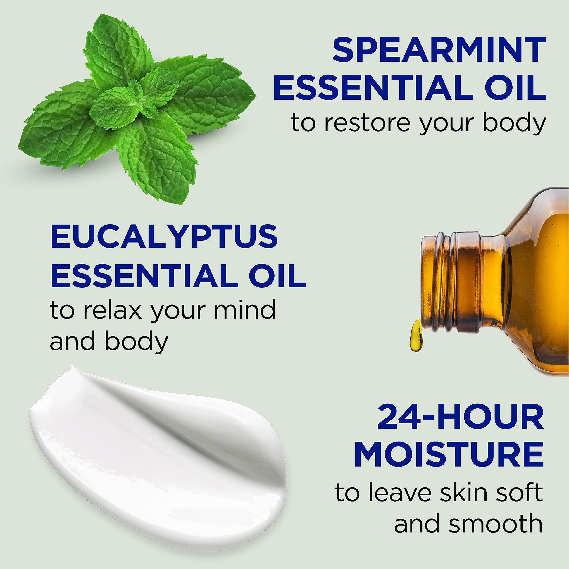 Dr Teal's - Loción corporal + 24 horas de Hidratación , eucalipto, menta verde y aceites esenciales, 18 onzas líquidas (paquete de 3)