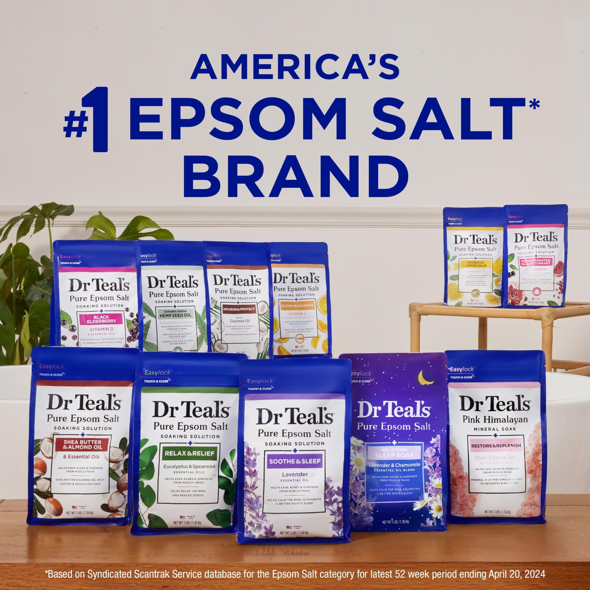 Dr Teal's - Sal pura de Epsom Sulfato de magnesio a granel USP, sin fragancia, 19 libras