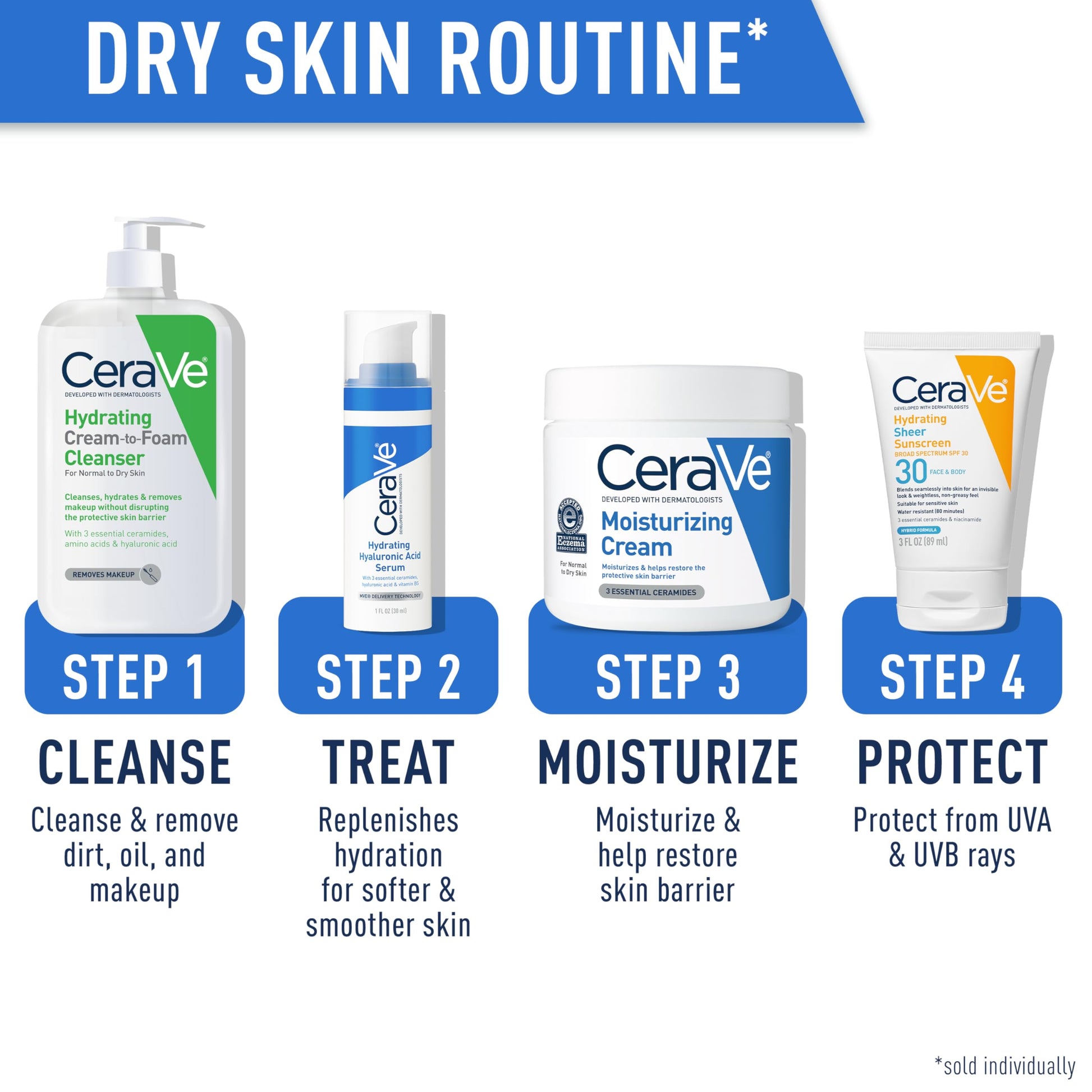 CeraVe - Crema hidratante para limpiar espuma, removedor de maquillaje, lavado facial para piel seca, limpiador facial espumoso con ácido hialurónico, piel normal a seca, sin fragancia y no