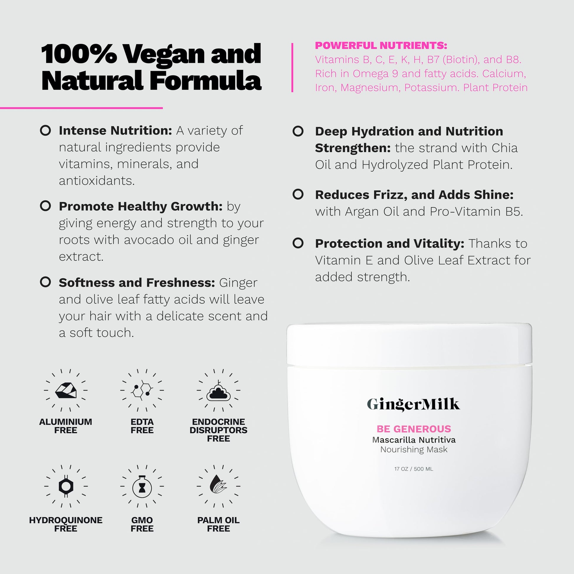 Ginger Milk - Mascarilla reparadora profunda para cabello seco y rizado, aceite de ricino, biotina, jengibre, sin sulfato, Be Generous by Ginger Milk - 17 oz